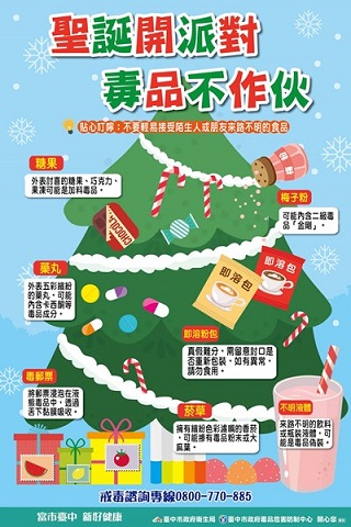 新興毒品偽裝食品　提醒民眾當心